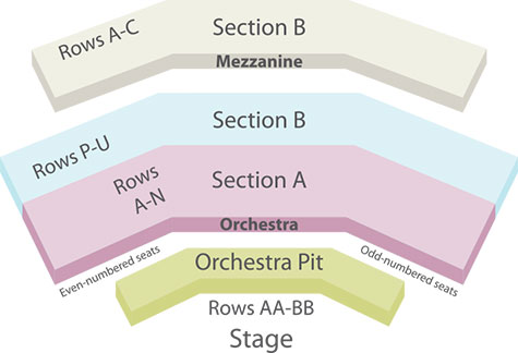McCain Auditorium seating chart